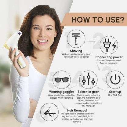 IPL Laser 3-IN-1 Permanent Hair Removing and Skin Treatment Device