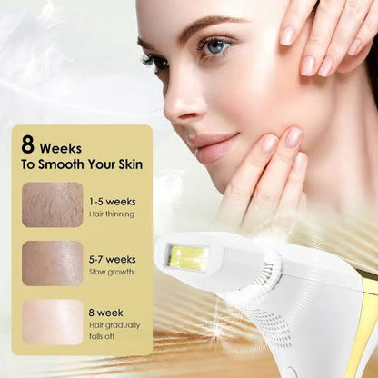 IPL Laser 3-IN-1 Permanent Hair Removing and Skin Treatment Device